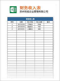 梅列代理记账